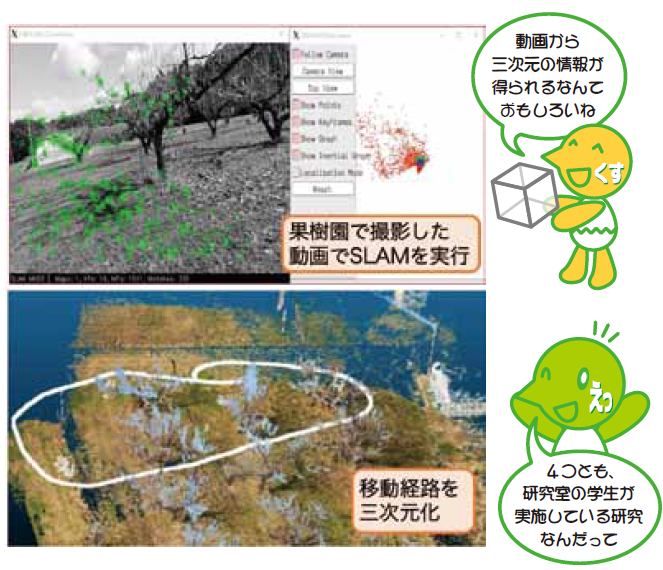SLAMによる屋外での作業の記録