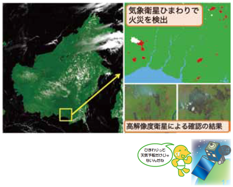 気象衛星ひまわりで火災を検出する図