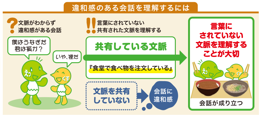 違和感のある会話を理解するには