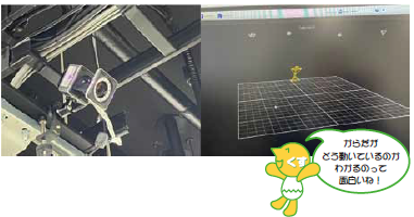 動作分析の様子
