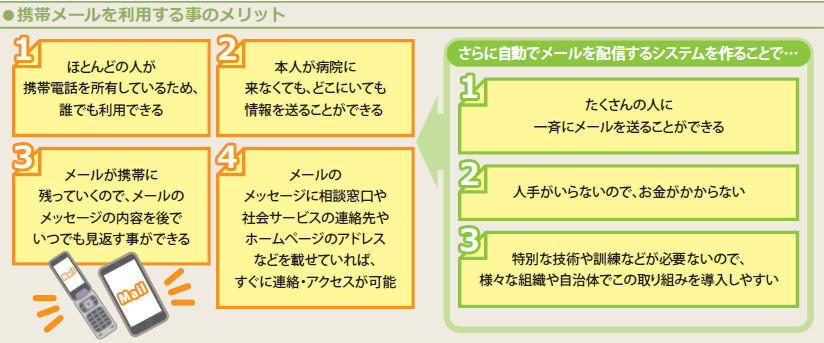 携帯メールを利用することのメリット