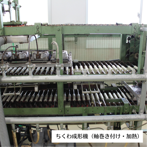ちくわ成形機（軸巻き付け・加熱）