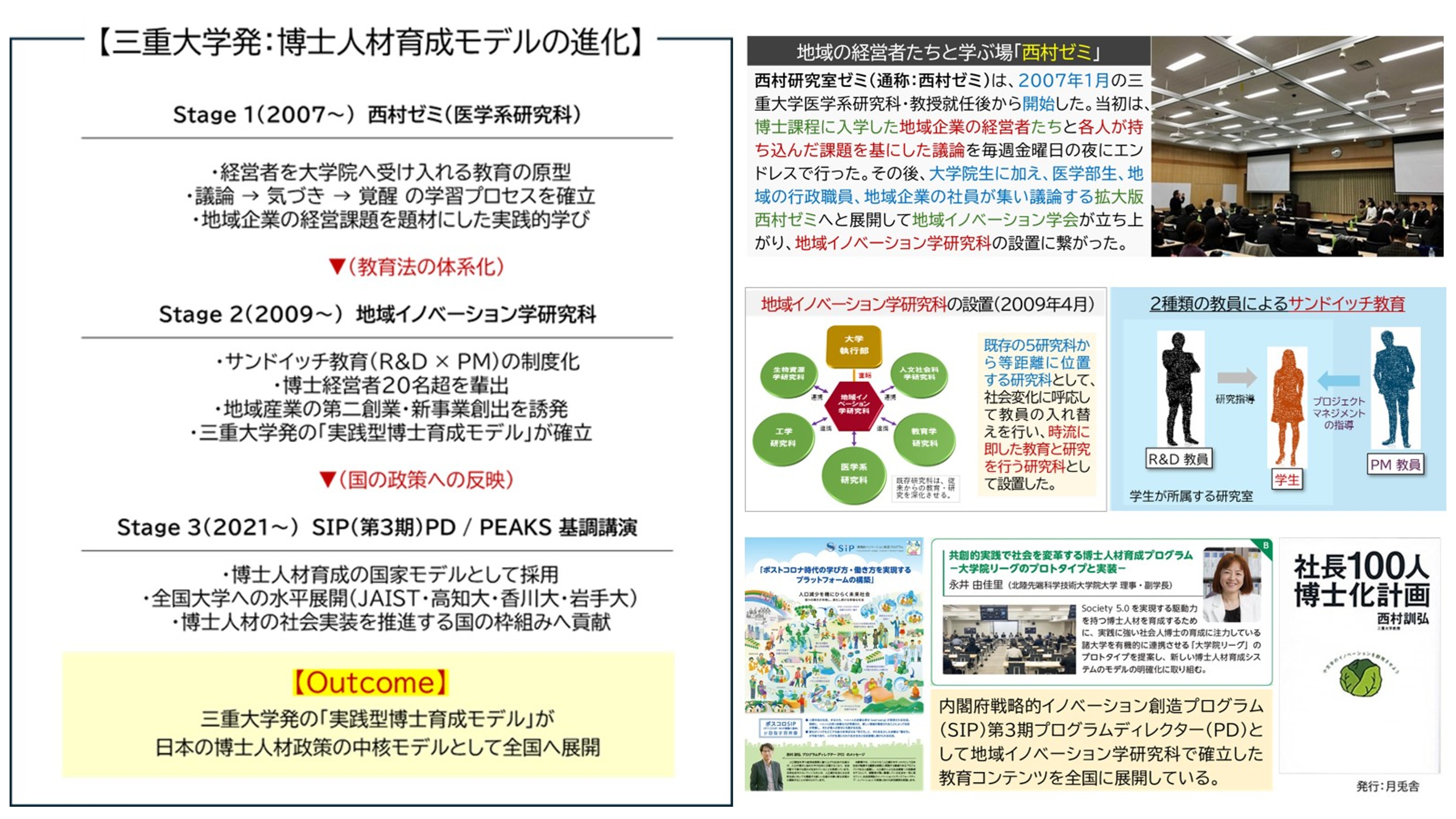 三重大学発 博士人材育成モデルの進化など取組の内容
