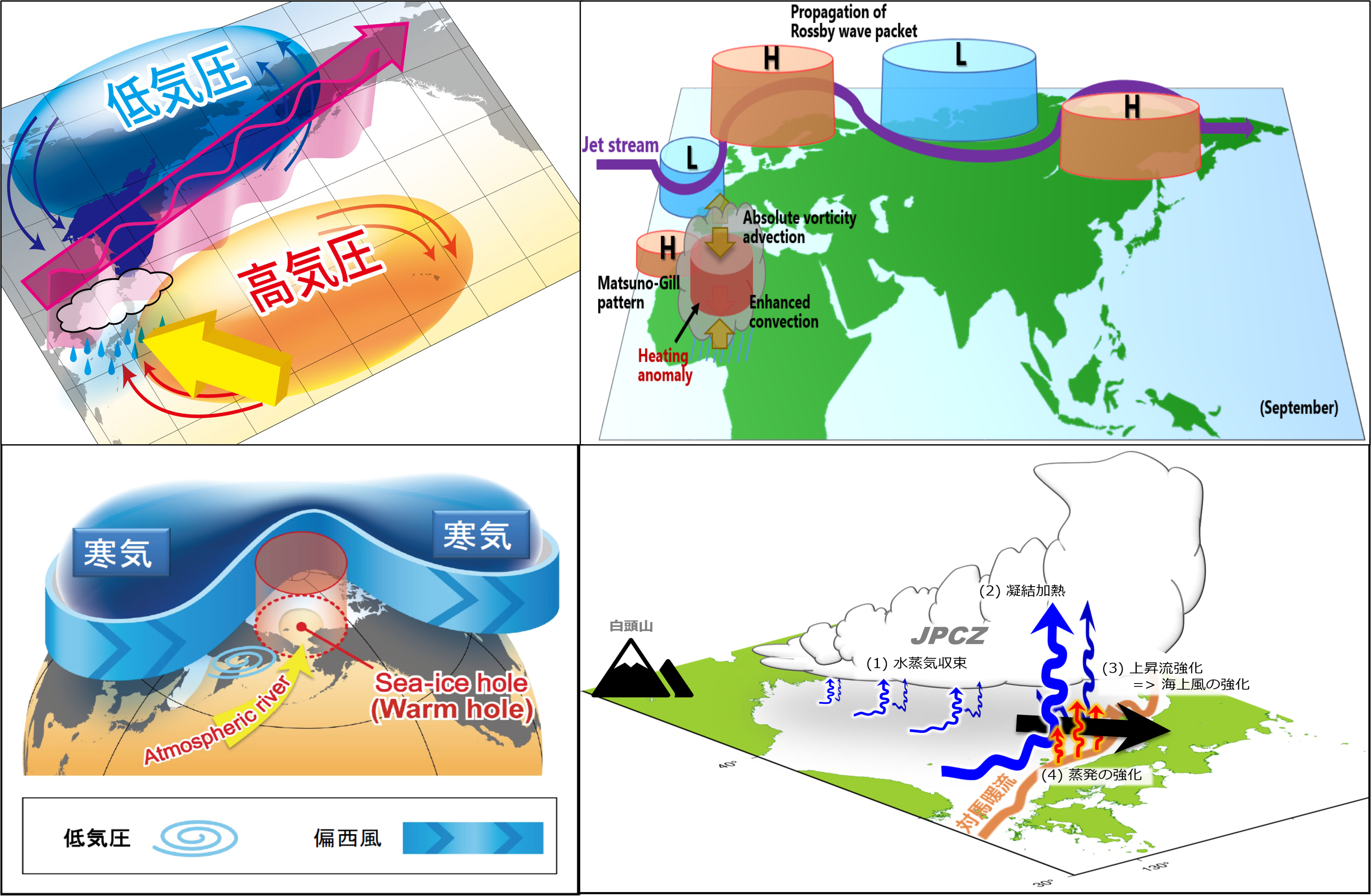 立花先生受賞図