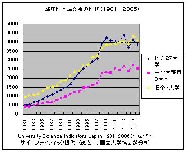 地方大学の挑戦3画像2.jpg