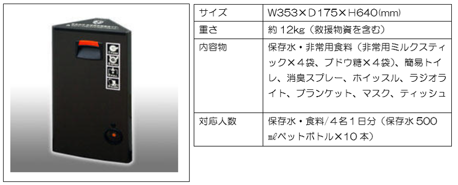 防災備蓄ボックス