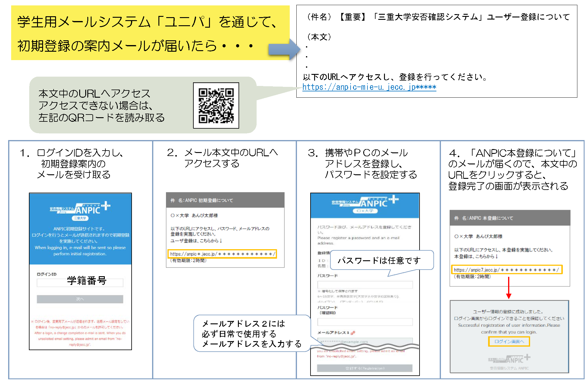 学生用ANPIC登録ガイド