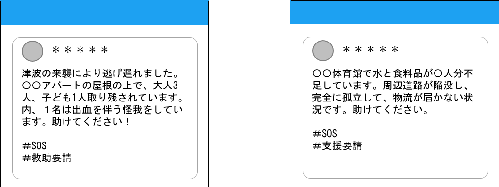 SNSの利用法