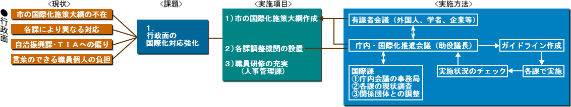 ۑE΍@<s>