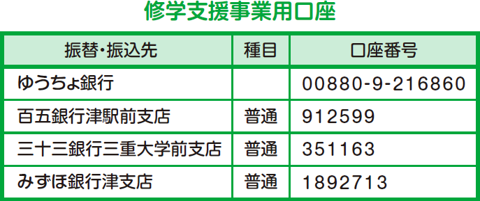 修学支援事業用口座