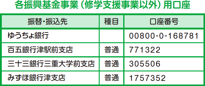 振興基金事業用口座