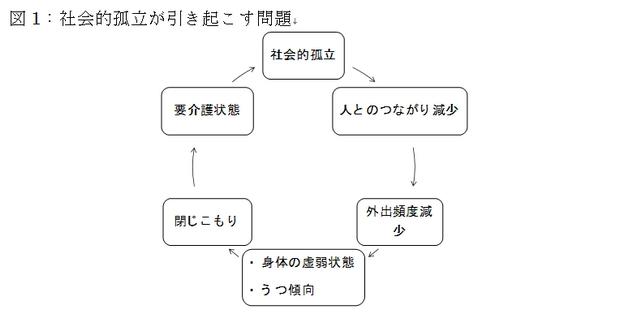 h30-11-fig01.jpg