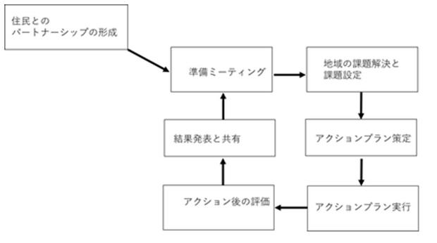 h30-11-fig02.jpg