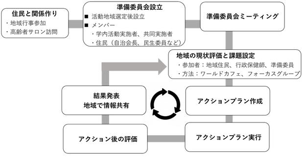 h30-11-fig03.jpg