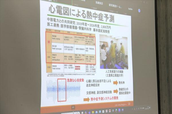 心電図による熱中症予測
