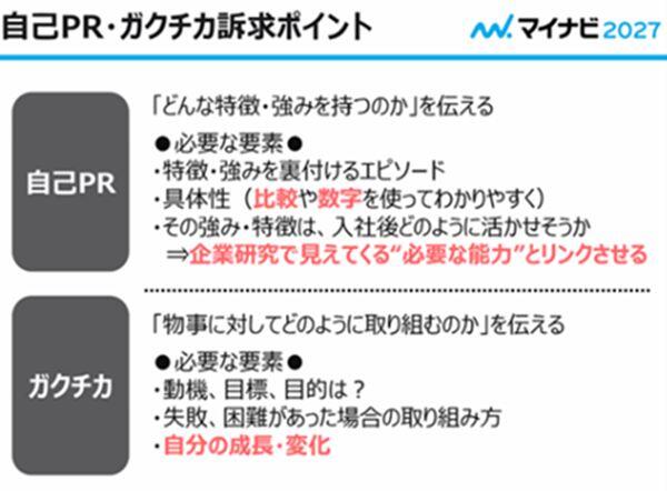 就職ガイダンス「就活直前・自分の進捗に合わせて選べるガイダンス」