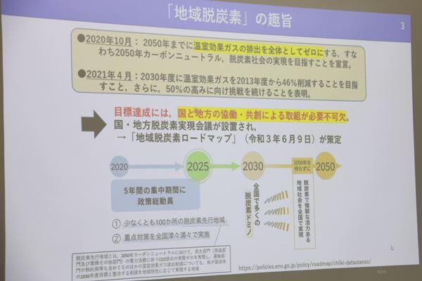 地域脱炭素の趣旨