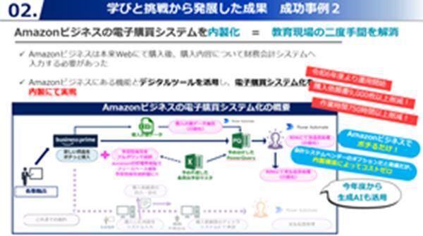発表資料の一部