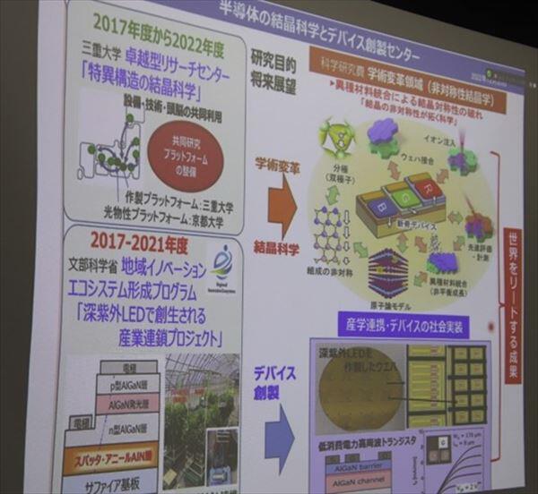 半導体の結晶科学とデバイス創製センター