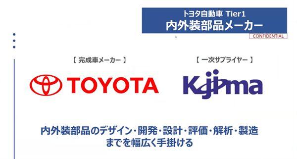 三重大学オンライン業界研究セミナー