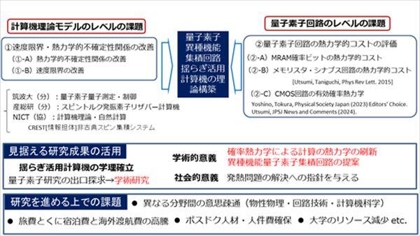 リサーチコアセミナー（第4回） (7)_R.jpg