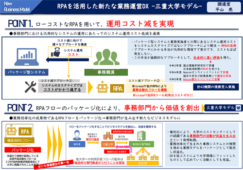 RPAを活用した業務運営DX－三重大学モデル－