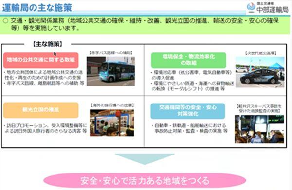 運輸局の主な施策