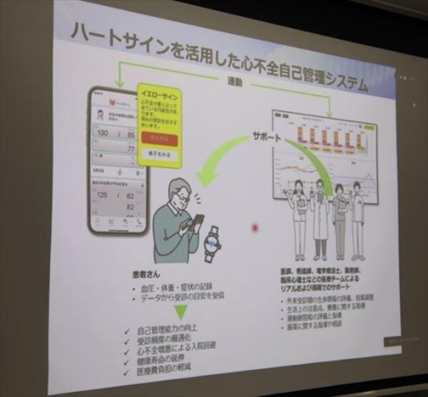 ハートサインを活用した心不全自己管理システム