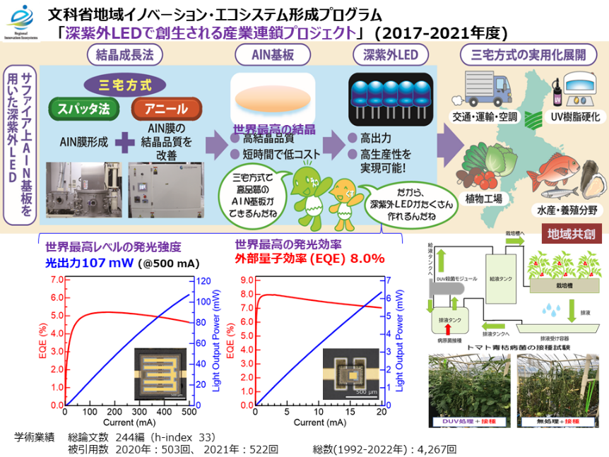 20220331_学長賞image2 (3)