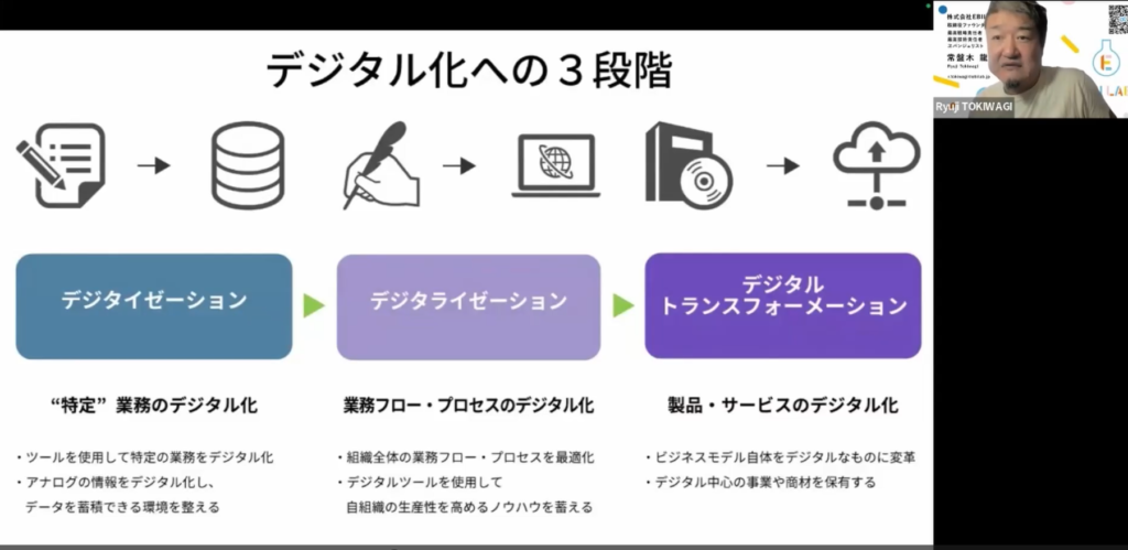 オンラインでの様子