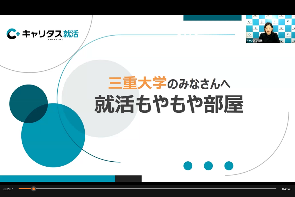 就活もやもや部屋