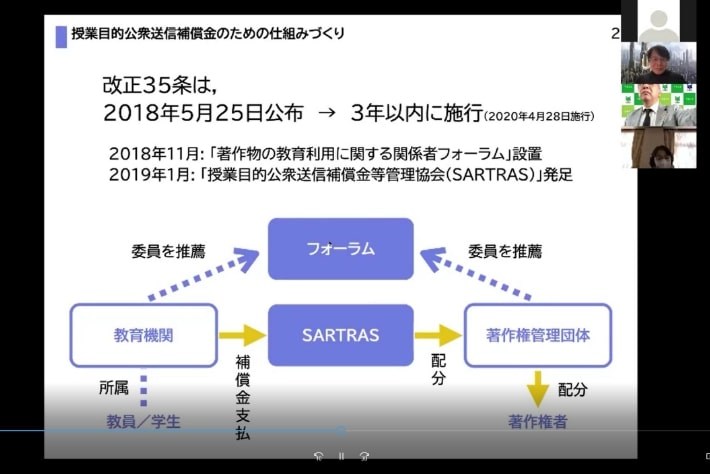 改正著作権法第35条講演会の様子