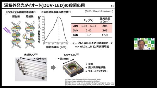 10月6日のセミナーの様子