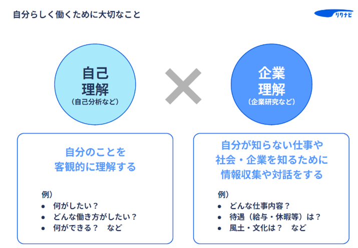 ガイダンス　スライド画像