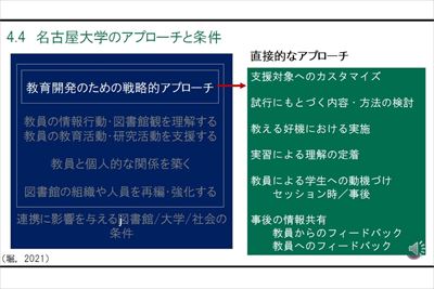 図書館職員のためのスタッフ・ディベロップメントの様子