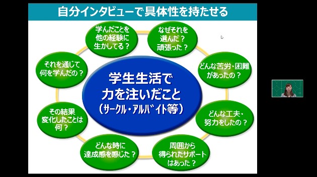 自分インタビューで具体性を持たせる