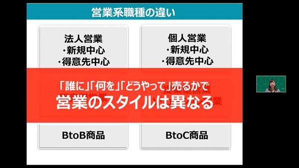 営業系職種の違い