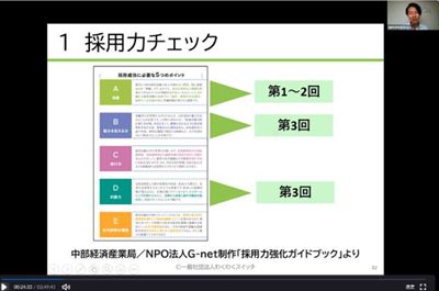 第1回パワーアップセミナー