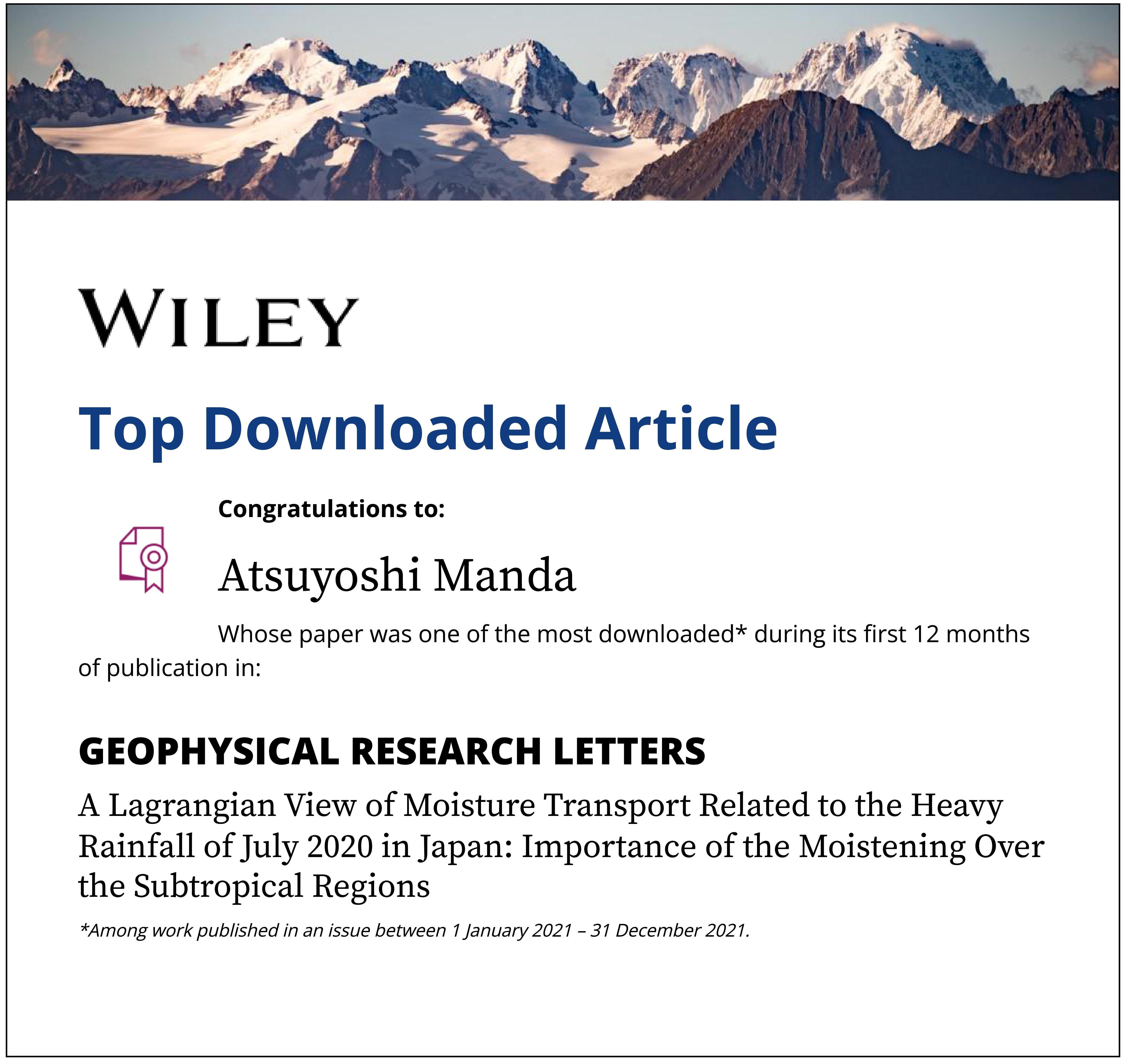WILY Top Downloaded Article 2021