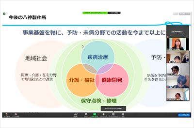 オンライン企業説明会＆マッチング会の様子