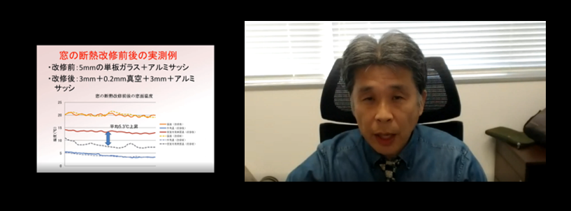 公開セミナーをオンラインの様子