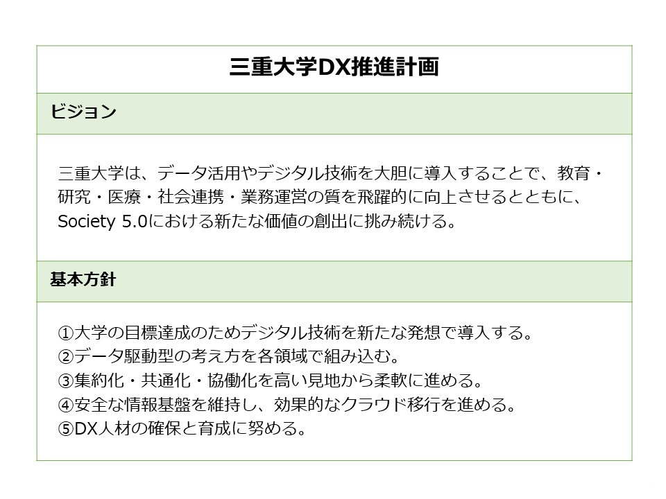 三重大学DX推進計画