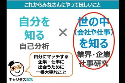 第2回就職ガイダンス「自分に合った業界の探し方」