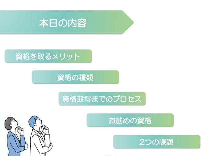 スライドの画像