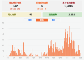 20210224_blog