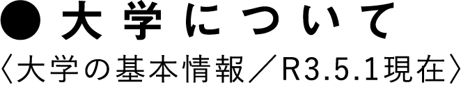 大学について（大学の基本情報/R3.5.1現在）