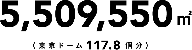 5,509,550㎡（東京ドーム117.8個分）