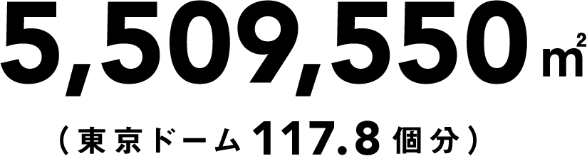 5,509,550㎡（東京ドーム117.8個分）