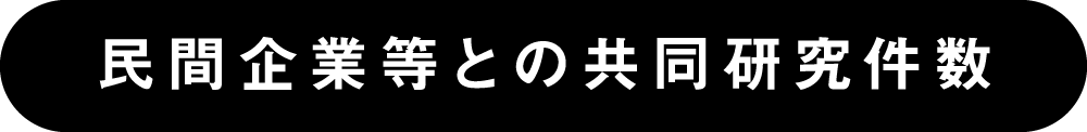 民間企業等との共同研究件数