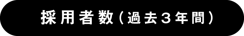 採用者数（過去3年間）